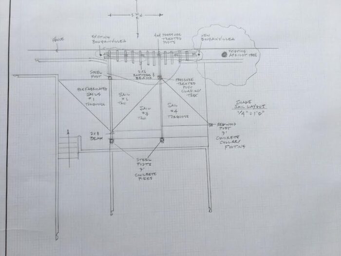 sail plan