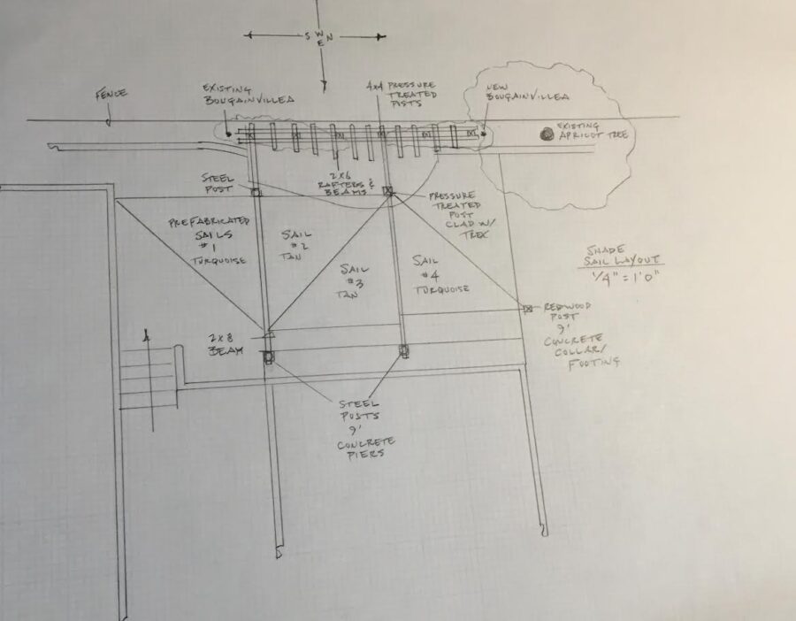 plan of shade sails