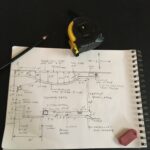 pad for measurements