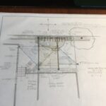 preliminary of shade sails