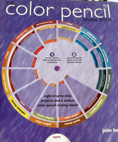 Color Wheel 3 Example of a color wheel for color blog